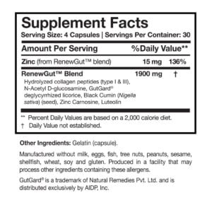 RenewGut Ingredients Label Image